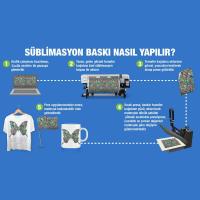 [Baskistan] Transfer Baskı Mürekkebi (Sublimation) 100 ml