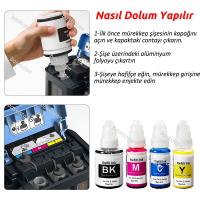 Canon Mürekkep Seti 4 Renk (Muadil)