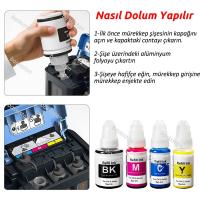 Canon GI 490 Uyumlu  Mürekkep TAKIMI - 4 Renk