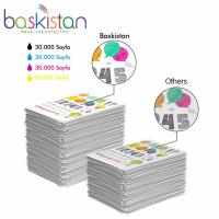 Epson ECOTANK ITS L6190 için Mürekkep Seti (4x1000 ml)