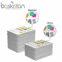 Epson L3060 Uyumlu Mürekkep 250 ml Set