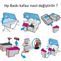 Hp Ink Tank 315 Siyah Baskı Kafası